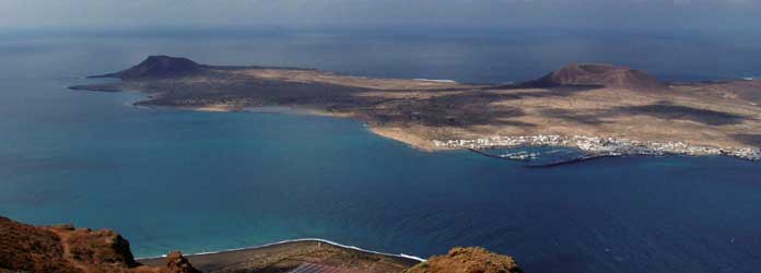 Winter Weather in Lanzarote